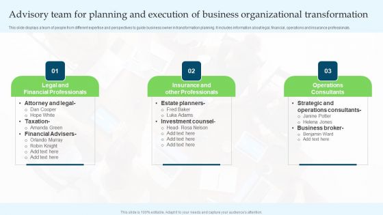 Advisory Team For Planning And Execution Of Business Organizational Transformation Summary PDF