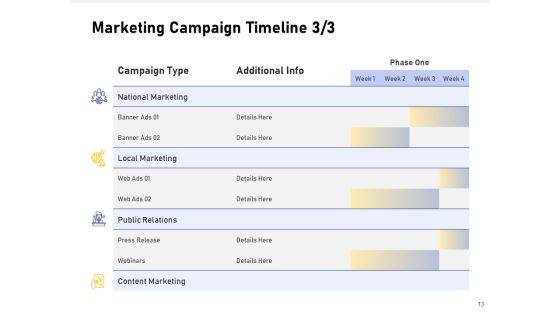 Advocacy And Marketing Campaign Request For Proposal Ppt PowerPoint Presentation Complete Deck With Slides Slide13