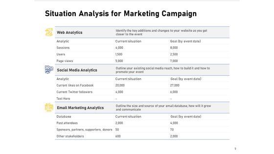 Advocacy And Marketing Campaign Request For Proposal Ppt PowerPoint Presentation Complete Deck With Slides Slide09