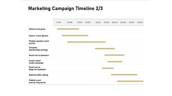 Advocacy And Marketing Campaign Request Marketing Campaign Timeline Formats PDF