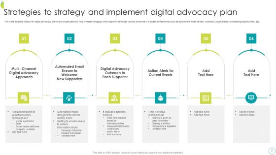 Advocacy Strategy Ppt PowerPoint Presentation Complete Deck With Slides