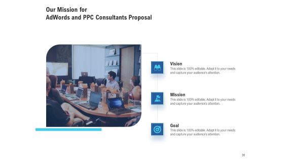 Adwords And PPC Management Services Proposal Ppt PowerPoint Presentation Complete Deck With Slides Slide31