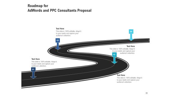 Adwords And PPC Management Services Proposal Ppt PowerPoint Presentation Complete Deck With Slides Slide33