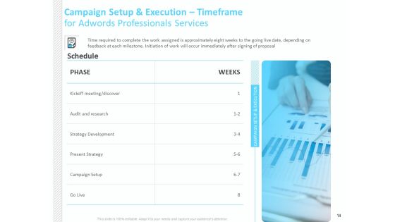 Adwords And PPC Proposal Template Ppt PowerPoint Presentation Complete Deck With Slides Slide14