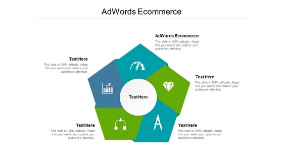 Adwords Ecommerce Ppt PowerPoint Presentation Outline Deck Cpb Pdf