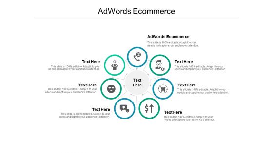 Adwords Ecommerce Ppt PowerPoint Presentation Portfolio Sample Cpb Pdf