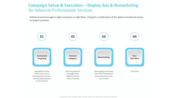 Adwords PPC Campaign Setup And Execution Display Ads And Remarketing For Services Designs PDF