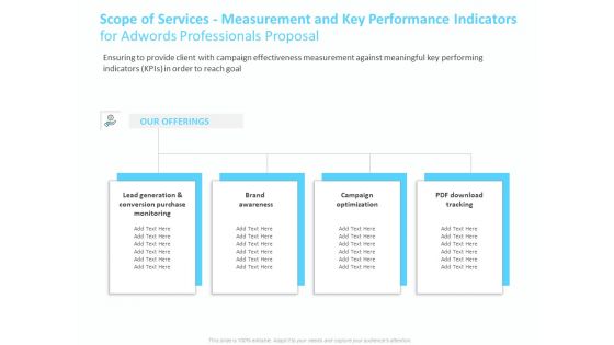 Adwords PPC Scope Of Services Measurement And Key Performance Indicators For Professionals Proposal Pictures PDF Adwords PPC Scope Of Services Measurement And Key Performance Indicators For Professionals Proposal Pictures PDF