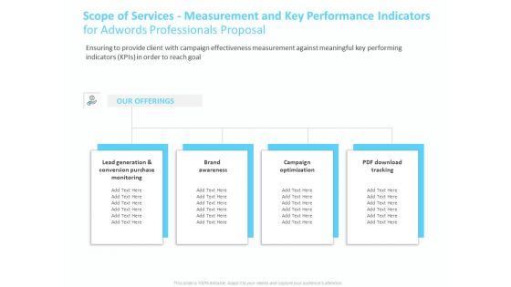 Adwords PPC Scope Of Services Measurement And Key Performance Indicators For Professionals Proposal Pictures PDF