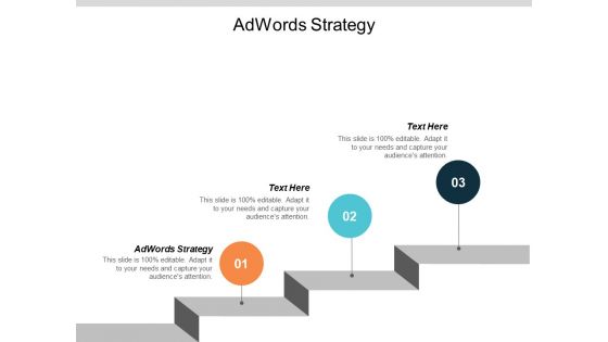 Adwords Strategy Ppt PowerPoint Presentation Pictures Outfit Cpb