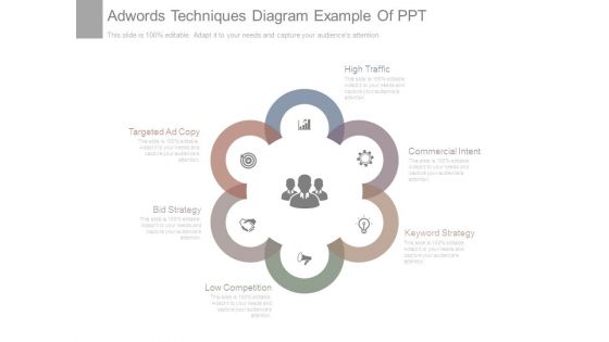 Adwords Techniques Diagram Example Of Ppt