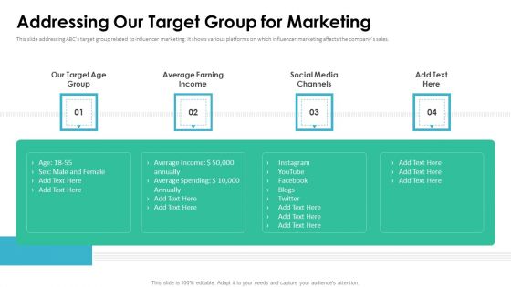 Affiliate Marketer Investor Pitch Deck Addressing Our Target Group For Marketing Rules PDF