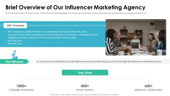 Affiliate Marketer Investor Pitch Deck Brief Overview Of Our Influencer Marketing Agency Microsoft PDF