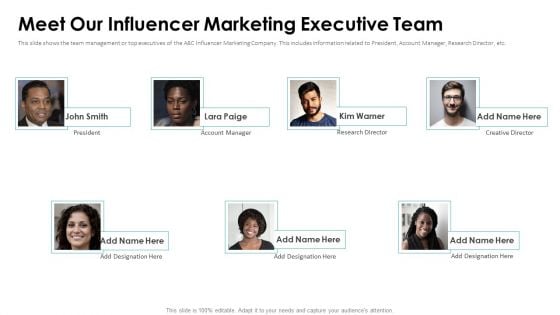 Affiliate Marketer Investor Pitch Deck Meet Our Influencer Marketing Executive Team Sample PDF