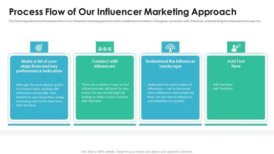 Affiliate Marketer Investor Pitch Deck Process Flow Of Our Influencer Marketing Approach Introduction PDF