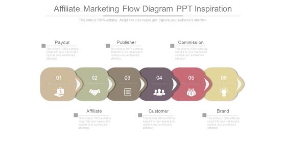 Affiliate Marketing Flow Diagram Ppt Inspiration