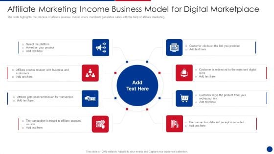 Affiliate Marketing Income Business Model For Digital Marketplace Clipart PDF Affiliate Marketing Income Business Model For Digital Marketplace Clipart PDF