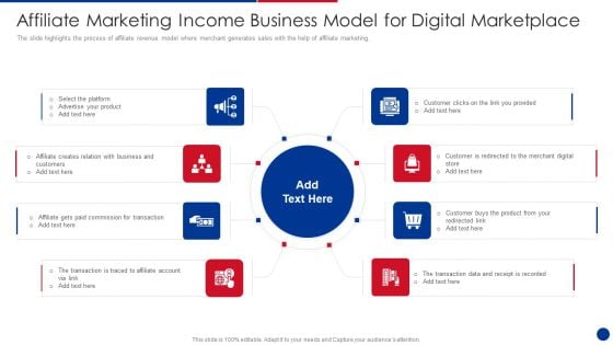 Affiliate Marketing Income Business Model For Digital Marketplace Clipart PDF