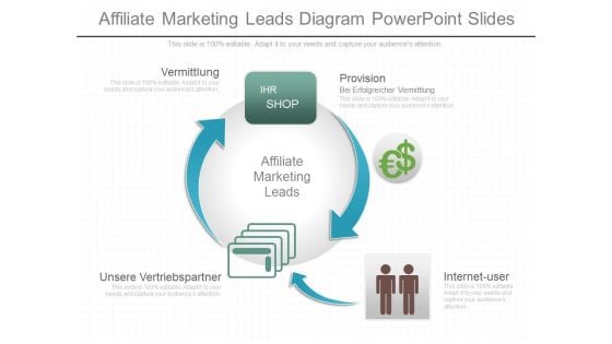Affiliate Marketing Leads Diagram Powerpoint Slides