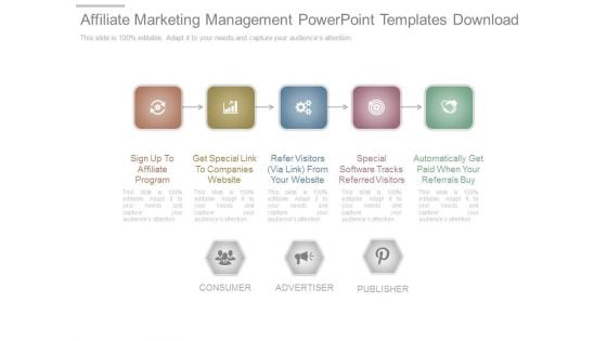 Affiliate Marketing Management Powerpoint Templates Download