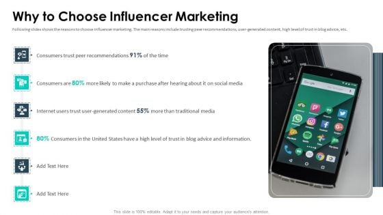 Affiliate Marketing Pitch Deck Why To Choose Influencer Marketing Themes PDF Affiliate Marketing Pitch Deck Why To Choose Influencer Marketing Themes PDF