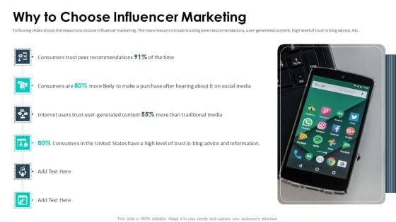 Affiliate Marketing Pitch Deck Why To Choose Influencer Marketing Themes PDF