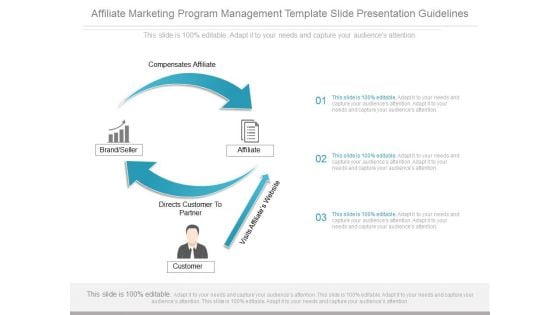 Affiliate Marketing Program Management Template Slide Presentation Guidelines