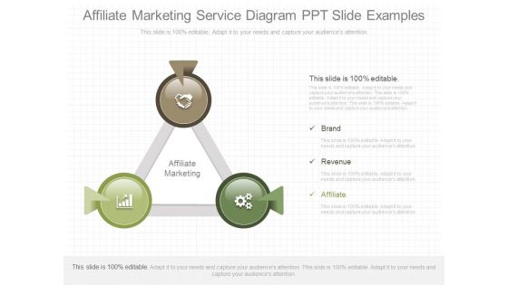 Affiliate Marketing Service Diagram Ppt Slide Examples