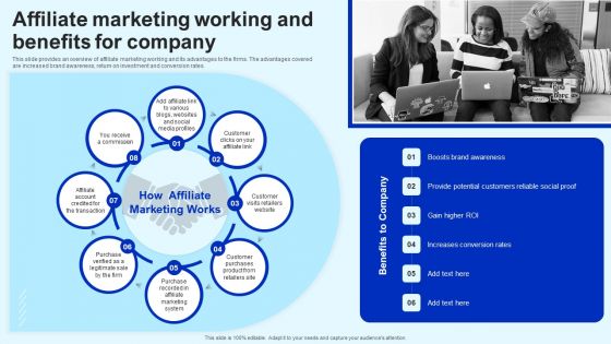 Affiliate Marketing Working And Benefits For Company Marketing Strategy Infographics PDF