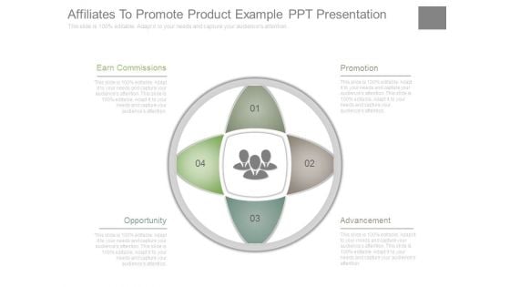 Affiliates To Promote Product Example Ppt Presentation