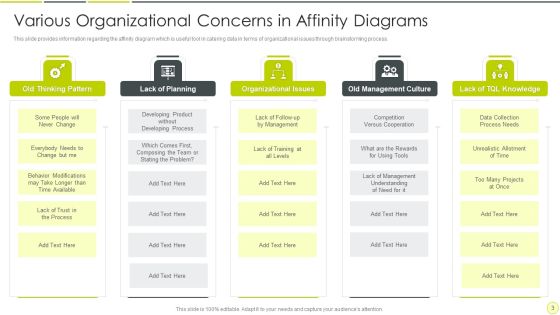 Affinity Illustrations Ppt PowerPoint Presentation Complete With Slides Slide03