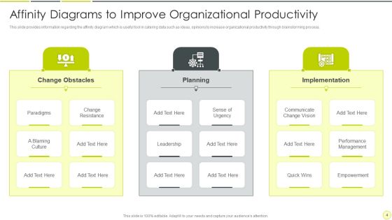 Affinity Illustrations Ppt PowerPoint Presentation Complete With Slides Slide04