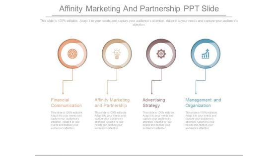 Affinity Marketing And Partnership Ppt Slide