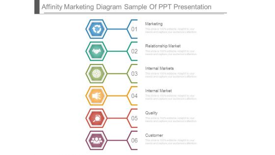 Affinity Marketing Diagram Sample Of Ppt Presentation