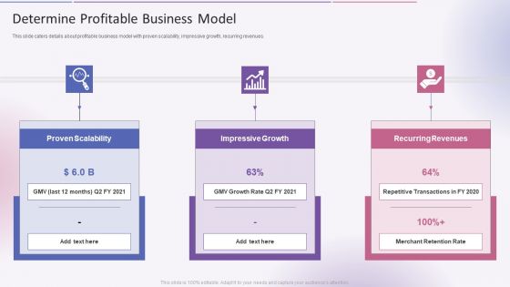 Affirm Capital Sourcing Elevator Pitch Deck Determine Profitable Business Model Slides PDF