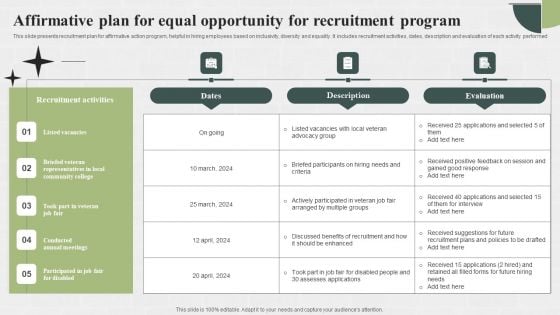 Affirmative Plan For Equal Opportunity For Recruitment Program Graphics PDF
