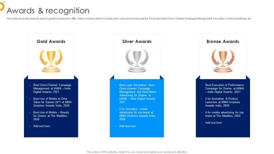 Affle India Ltd Business Profile Awards And Recognition Inspiration PDF Affle India Ltd Business Profile Awards And Recognition Inspiration PDF
