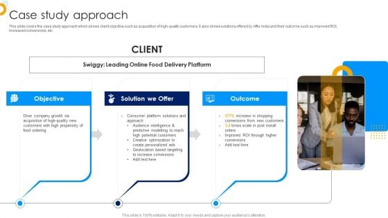 Affle India Ltd Business Profile Case Study Approach Clipart PDF