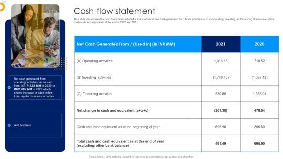 Affle India Ltd Business Profile Cash Flow Statement Portrait PDF