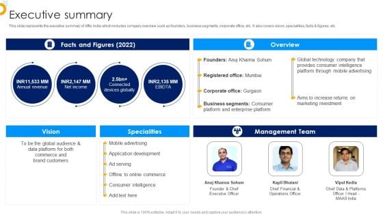 Affle India Ltd Business Profile Executive Summary Diagrams PDF Affle India Ltd Business Profile Executive Summary Diagrams PDF