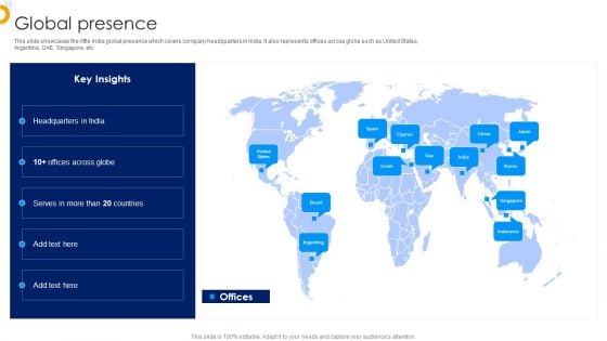 Affle India Ltd Business Profile Global Presence Microsoft PDF