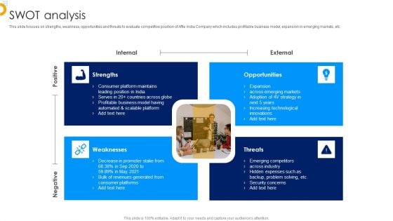 Affle India Ltd Business Profile SWOT Analysis Introduction PDF