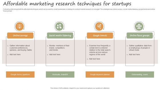 Affordable Marketing Research Techniques For Startups Summary PDF