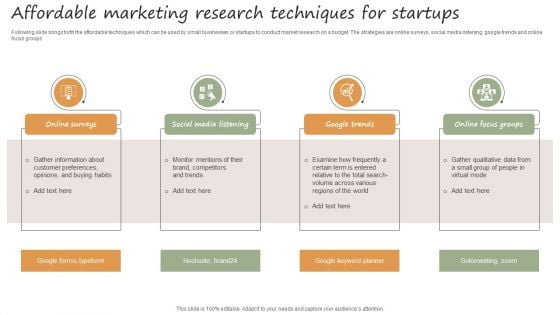 Affordable Marketing Research Techniques For Startups Summary PDF