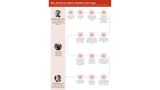 Afro American History Timeline One Pager PDF Document PPT Template