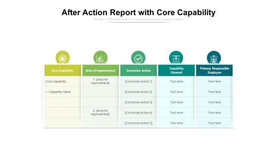 After Action Report With Core Capability Ppt PowerPoint Presentation Icon Skills PDF