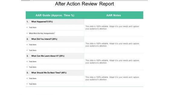 After Action Review Report Ppt PowerPoint Presentation Infographic Template Aids