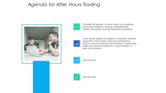 After Hours Trading Agenda For After Hours Trading Pictures PDF