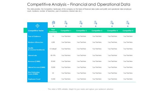 After Hours Trading Competitive Analysis Financial And Operational Data Graphics PDF