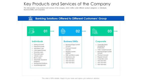 After Hours Trading Key Products And Services Of The Company Topics PDF After Hours Trading Key Products And Services Of The Company Topics PDF
